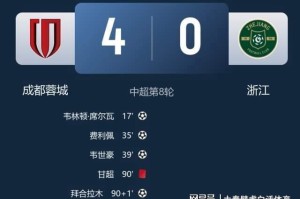 leyu公司-争议！0-4惨败引连锁反应：王钰栋情绪失控怒斥队友，已第3次破防
